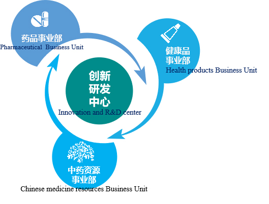 VSport-成功因您更杰出